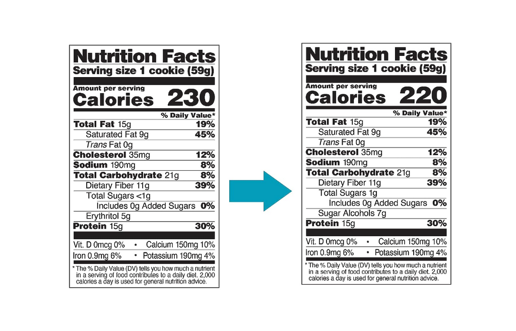 Quest Nutrition Double Chocolate Chip Protein Cookie, High Protein, Low Carb, 12 Count