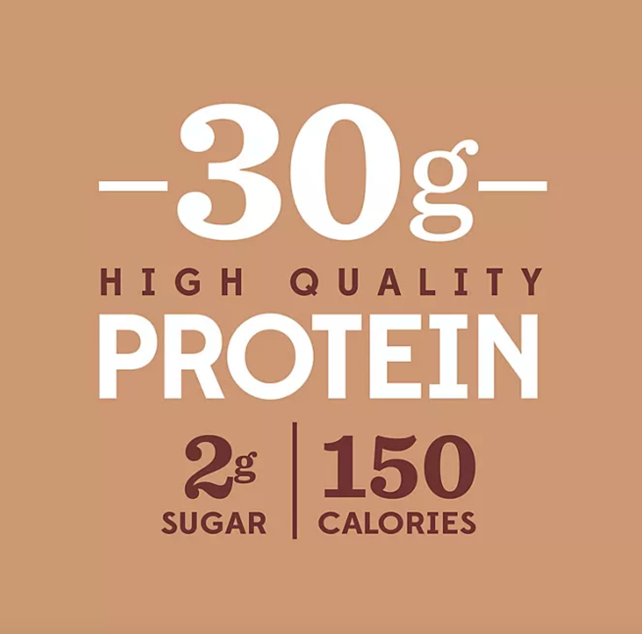 Fairlife Nutrition Plan Chocolate, 30 g. Protein Shake (11.5 fl. oz., 12 pk.)