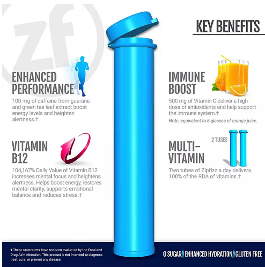 Zipfizz Drink Mix Combo Pack (30 ct.)