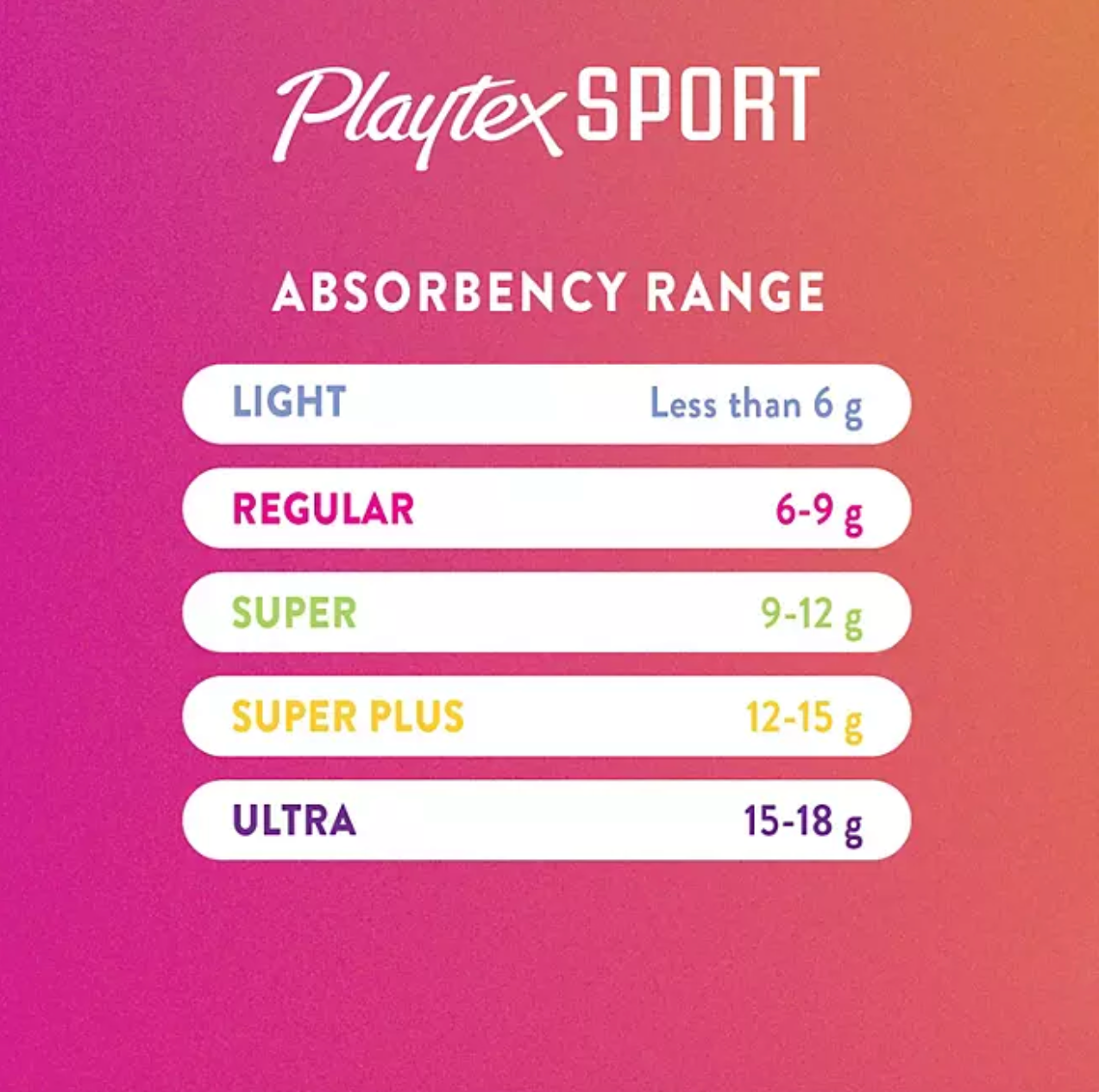Playtex Sport Tampons, Unscented - Regular (96 ct.)
