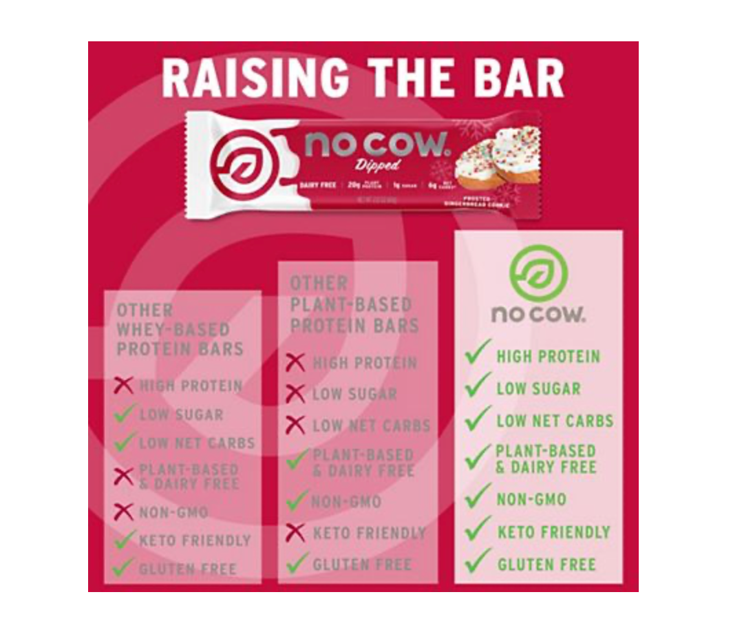 No Cow Plant-Based Dipped Protein Bar - Frosted Gingerbread Cookie (12 Bars)