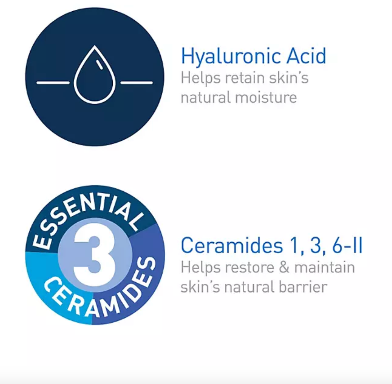 CeraVe Daily Moisturizing Cream with Pump (19 fl. oz.)