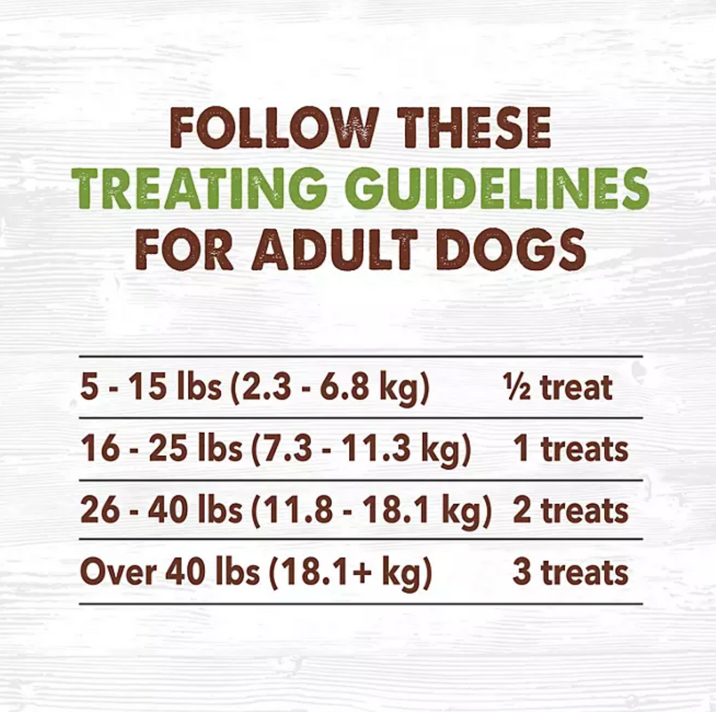 Waggin Train Chicken Jerky Dog Treats (36 oz.)