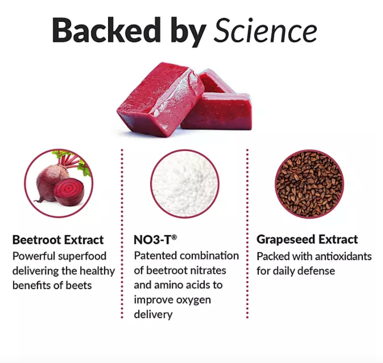 Force Factor Total Beets, Beet Root Superfood Soft Chews, Acai Berry 90 ct.