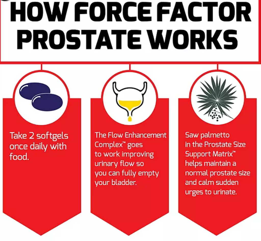 Force Factor Prostate Support Supplement Softgels 120 ct.