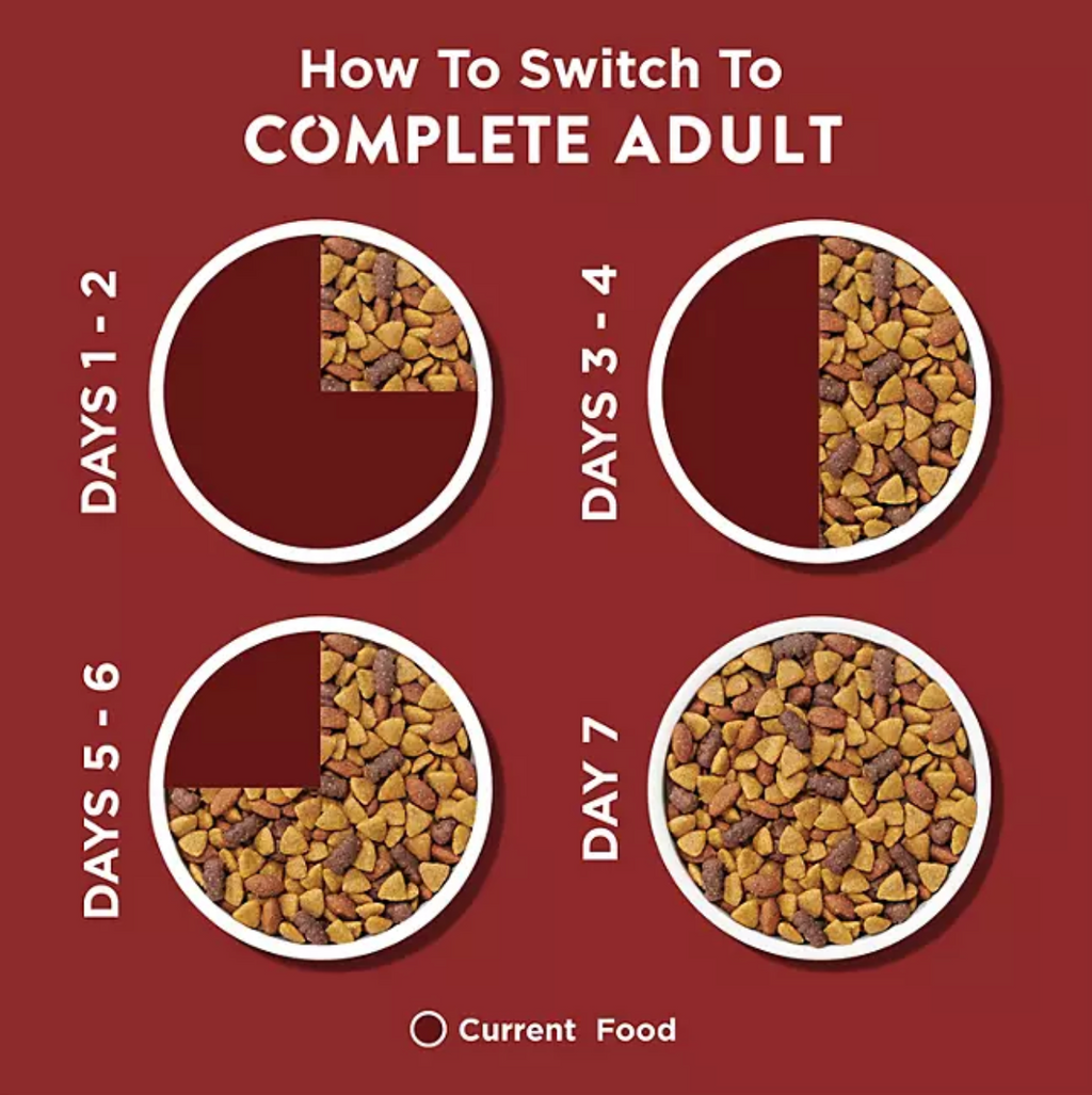 Purina, Dog Chow Complete, Beef Flavor, Adult Dry Dog Food, 48 lbs.