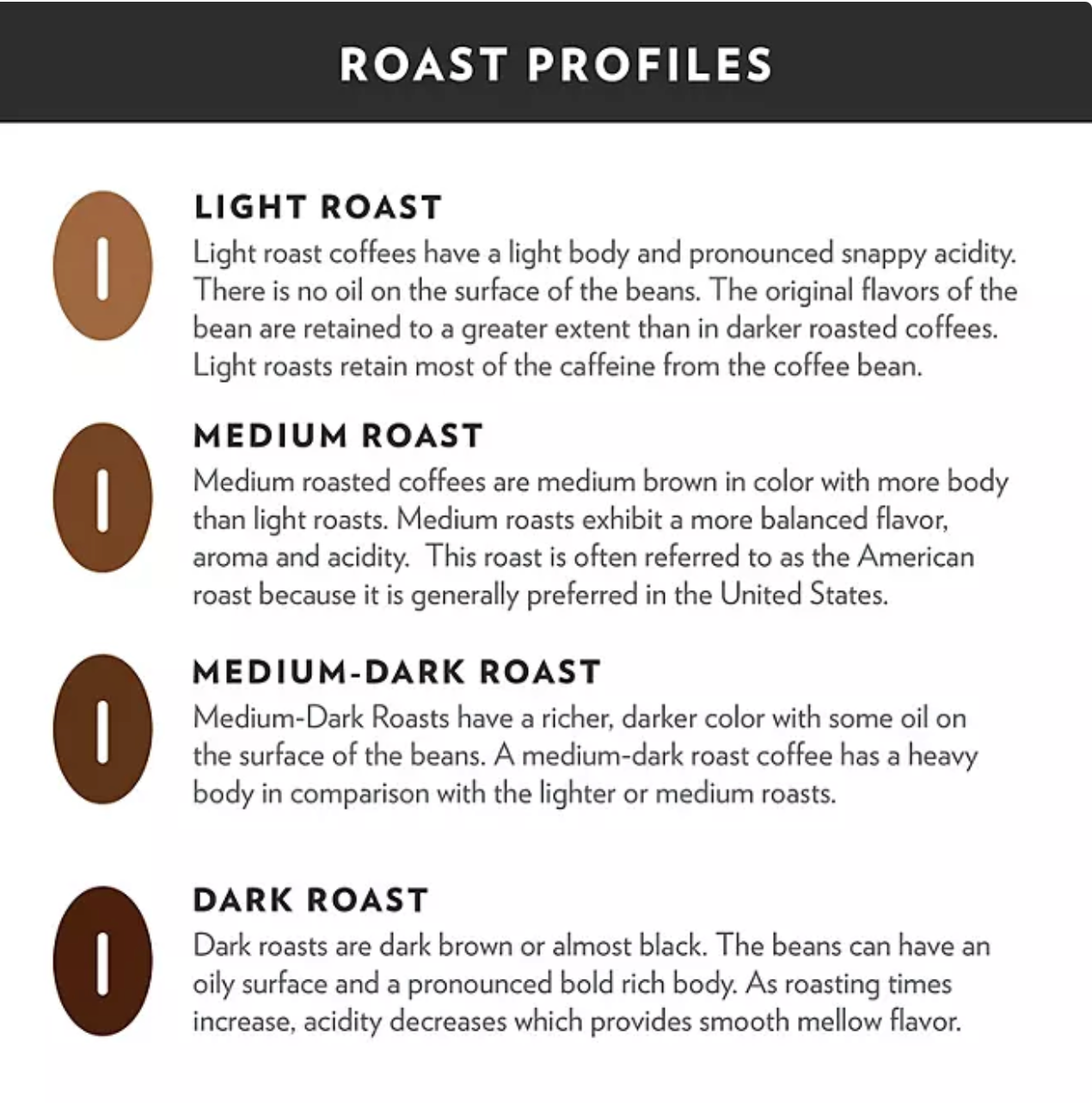 Community Coffee Espresso Roast Ground Coffee, Dark and Bold 46 oz.