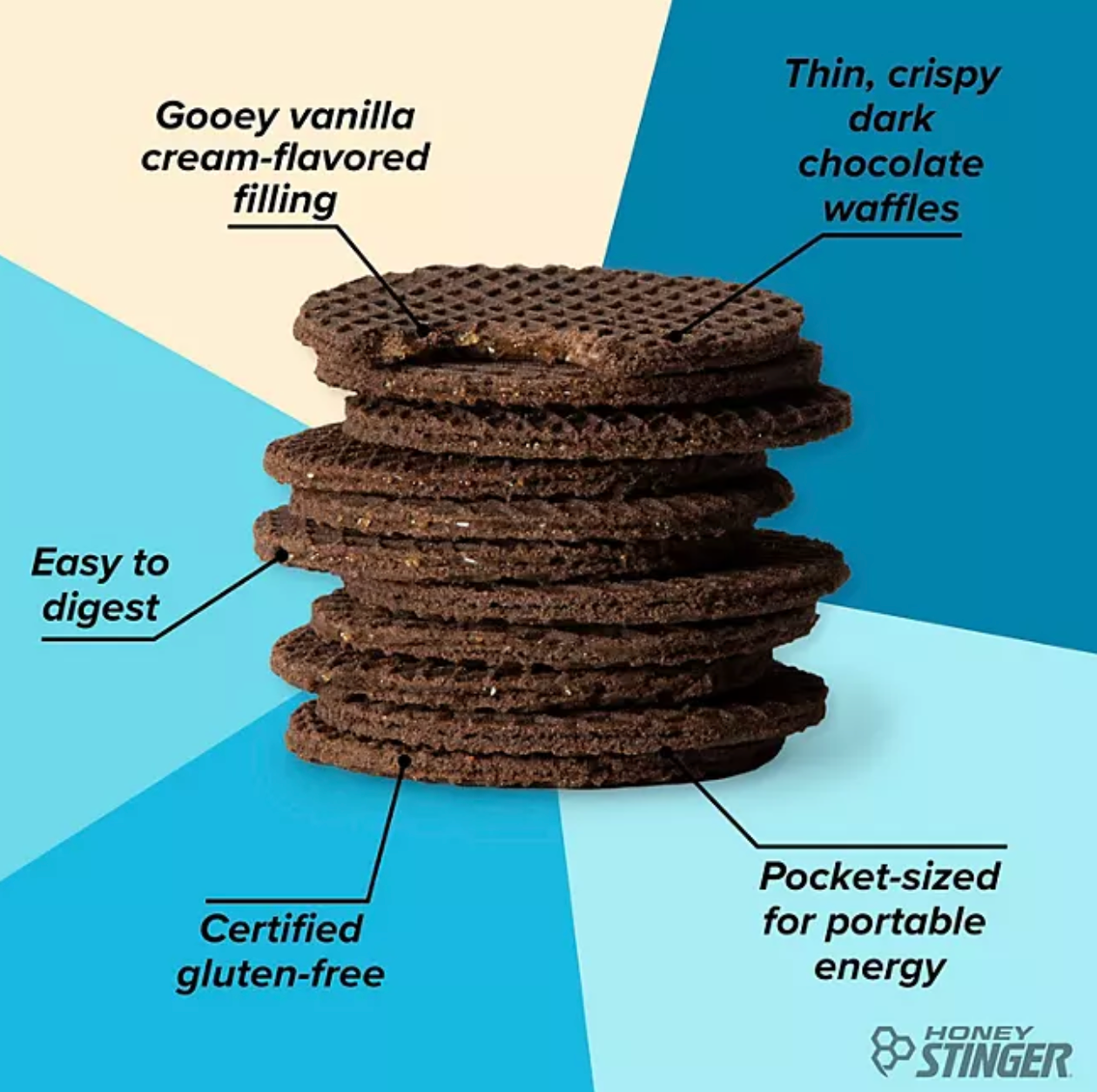 Honey Stinger Vanilla Waffle Organic Healthy Snack (12ct.)