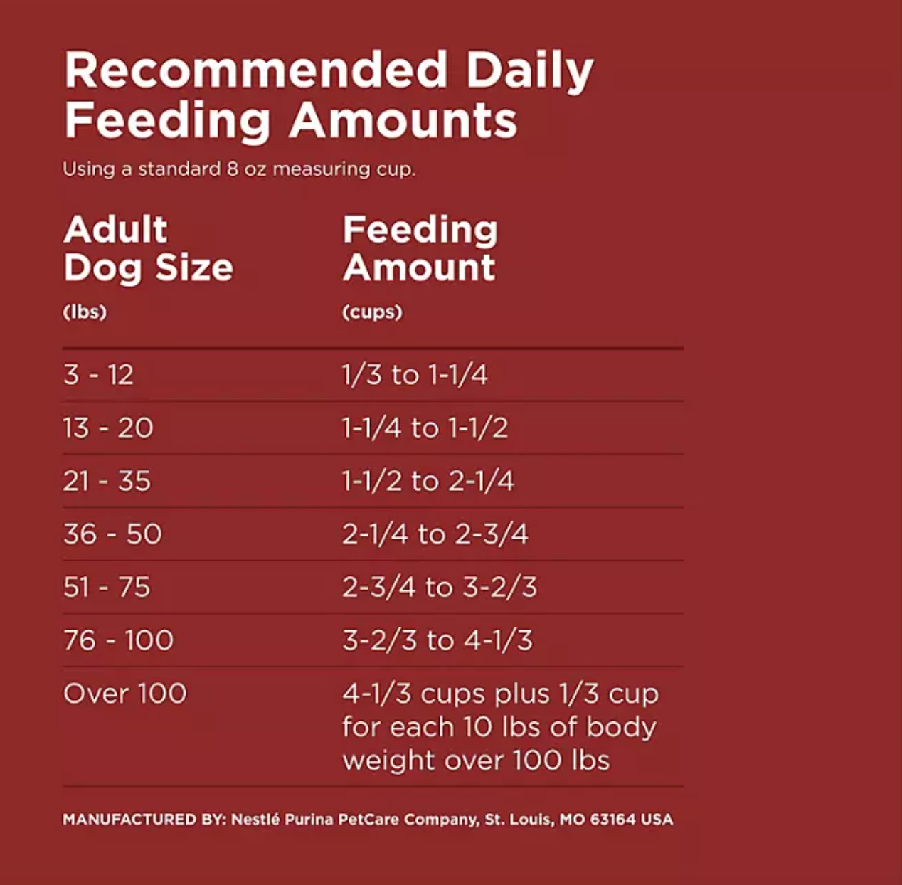 Purina Dog Chow Complete Adult Dry Dog Food, Beef Flavor 48 lbs.