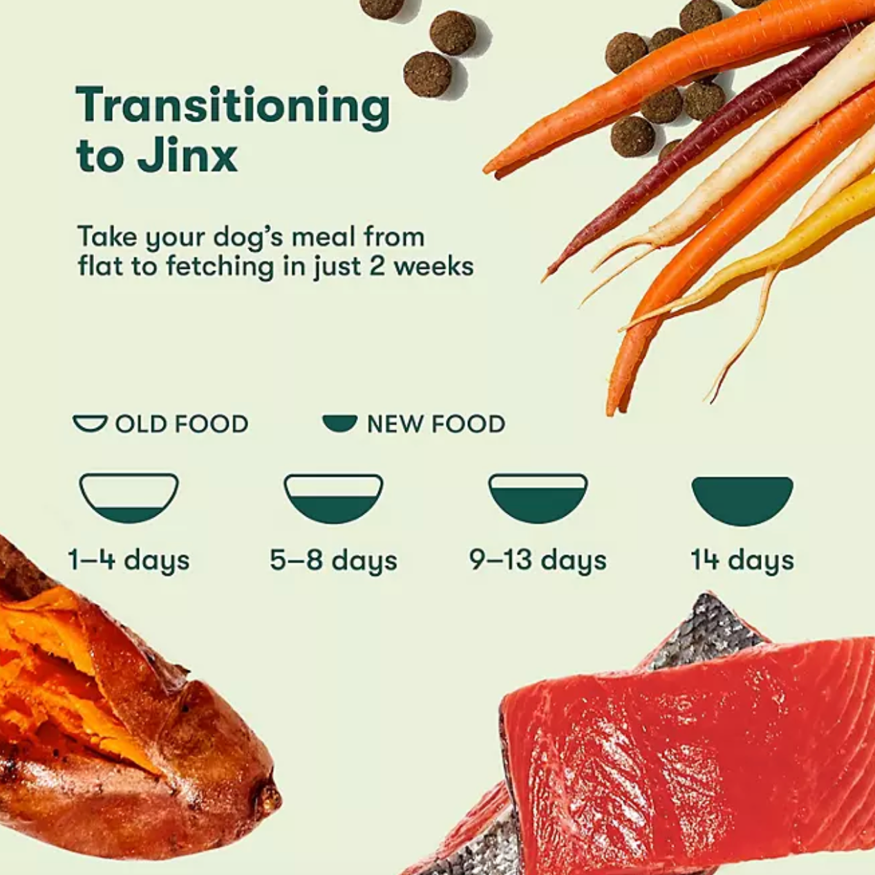 Jinx Grain Free Dry Dog Food Salmon, Sweet Potato & Carrot Recipe, 23.5 lbs.